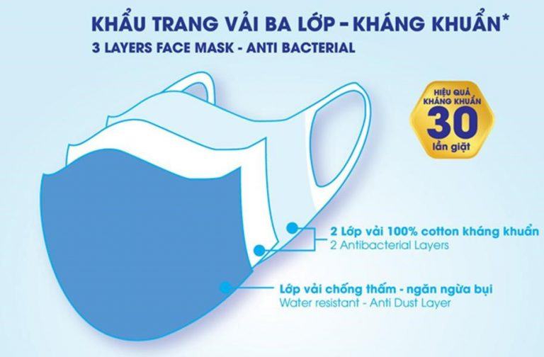 khau trang dony mask co tot khong