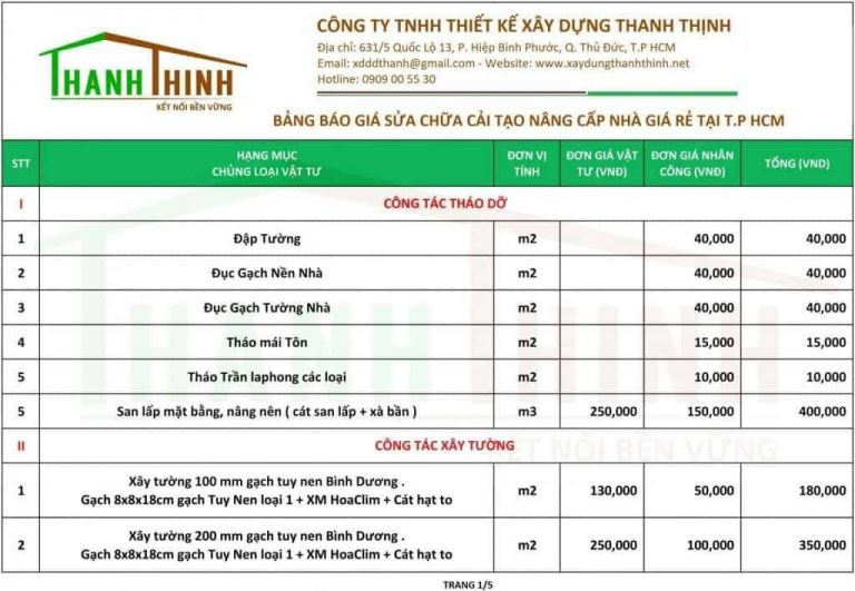 Sửa Chữa – Cải Tạo Phòng Trọ Trọn Gói Tại Quận Gò Vấp 51 bang gia sua chua cia tao nha tro tai hcm re 1