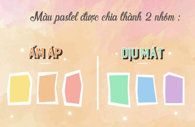 Mẫu sơn nhà màu Pastel đẹp, ấn tượng nhất năm nay 14 Mẫu sơn nhà màu Pastel đẹp, ấn tượng nhất năm nay