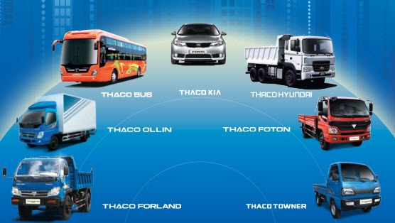 Review Xe Tải Thaco Có Tốt? Bảng Giá, Của Nước Nào?