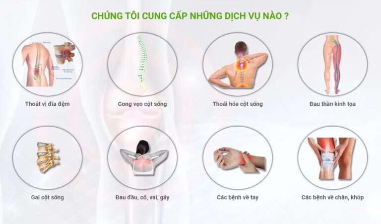 Nam An Someco: phòng khám cơ xương khớp uy tín HCM 25 phong kham nam an someco 2
