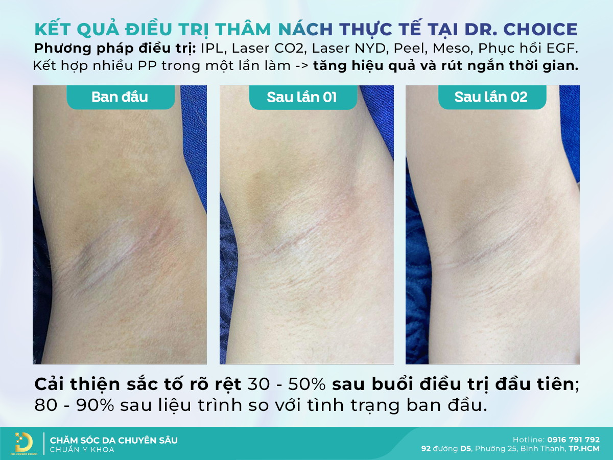 Dr. Choice Clinic