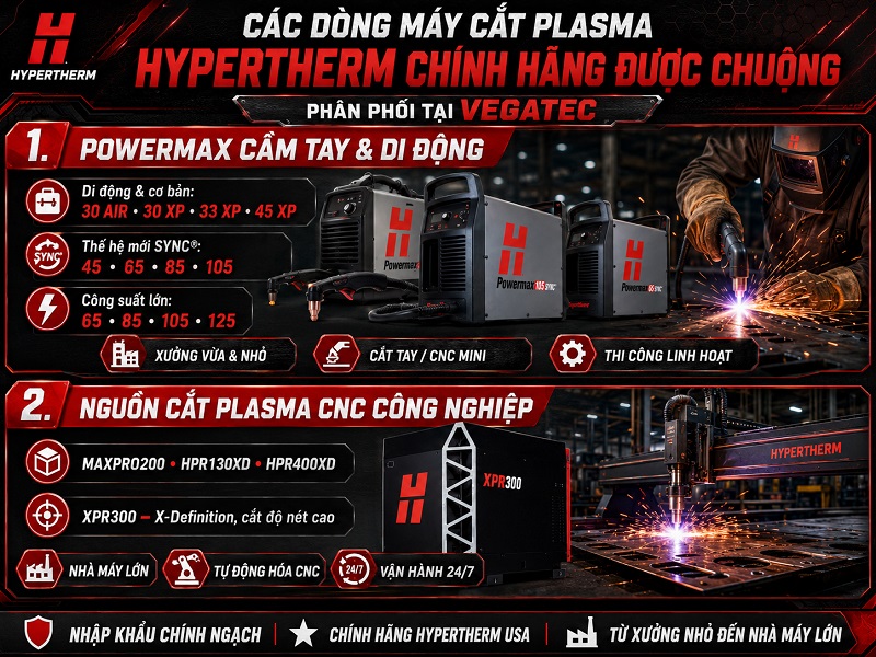 lua chon may cat plasma hypertherm